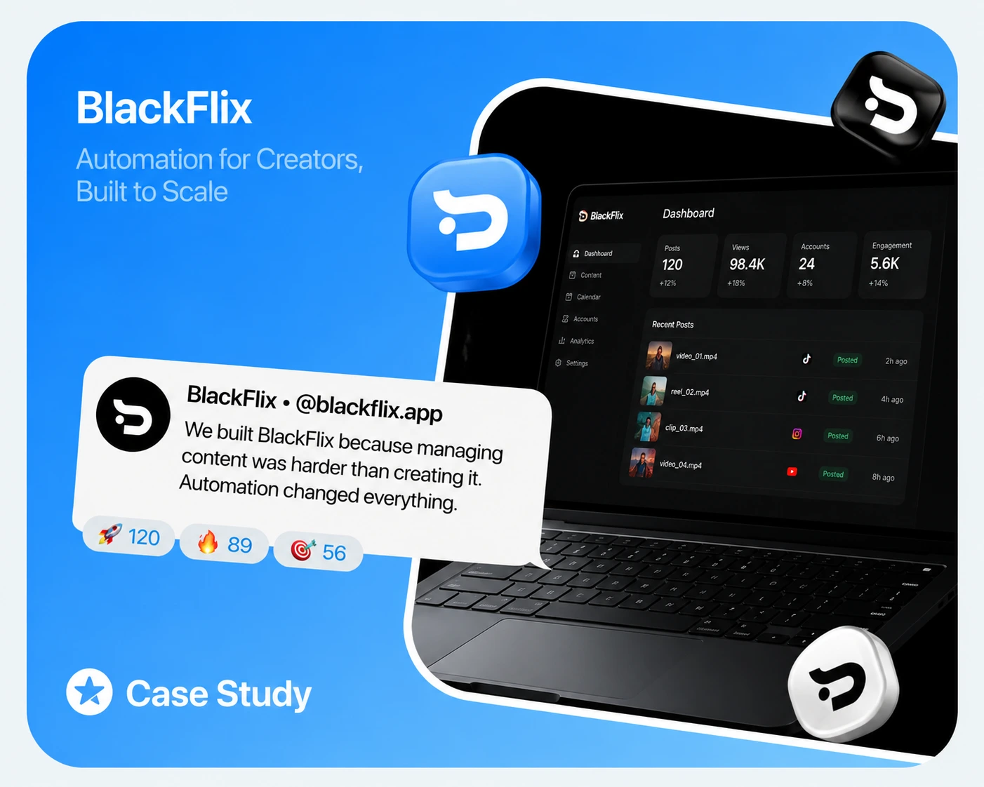 Cómo Blackflix Está Automatizando la Parte Más Agotadora de la Creación de Contenido
