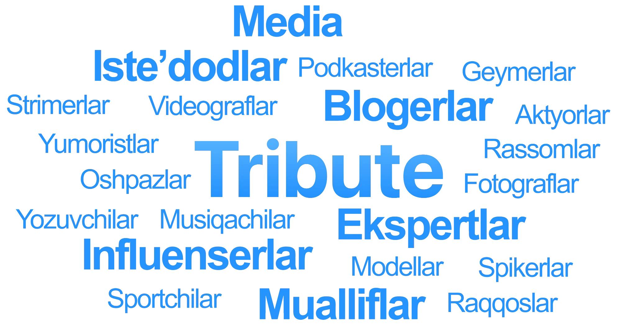 Tribute kimlar uchun