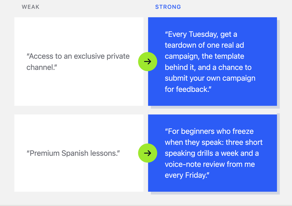 How to talk about your paid offering