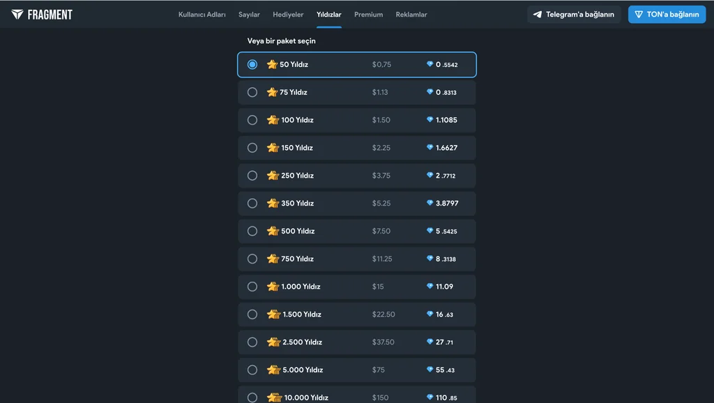 Fragment, Telegram Yıldızlarının alınıp satılabildiği bir web sitesidir